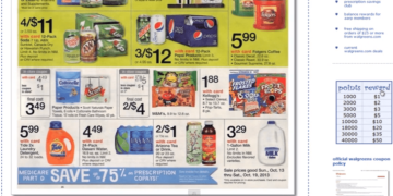 Como podemos Ver los Especiales Antes de Tiempo, en Walgreens